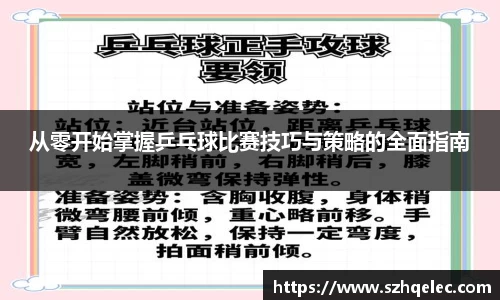 星空xk体育从零开始掌握乒乓球比赛技巧与策略的全面指南