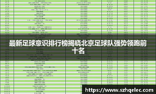 星空xk体育最新足球意识排行榜揭晓北京足球队强势领跑前十名